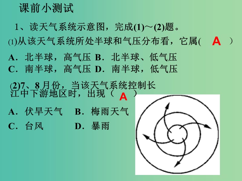 高中地理《3.1 自然界的水循环》课件 新人教版必修1.ppt_第1页