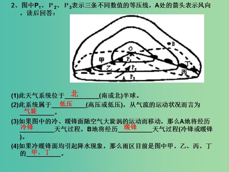 高中地理《3.1 自然界的水循环》课件 新人教版必修1.ppt_第2页