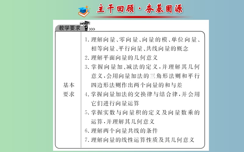 高三数学一轮复习 4.1平面向量的概念及其线性运算课件 .ppt_第2页