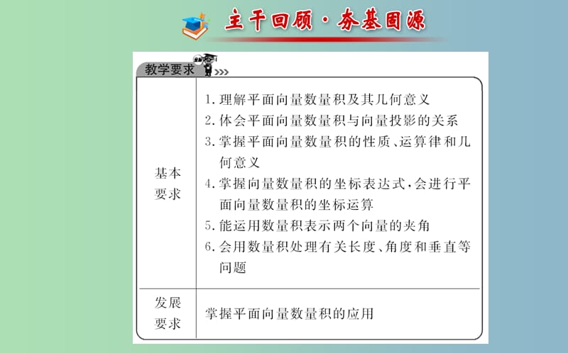 高三数学一轮复习 4.3平面向量的数量积课件 .ppt_第2页