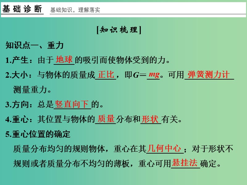 高考物理一轮复习 第2章 相互作用 基础课时3 重力 弹力课件.ppt_第3页