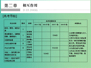 高考物理一輪復習 第2章 相互作用 基礎課時3 重力 彈力課件.ppt