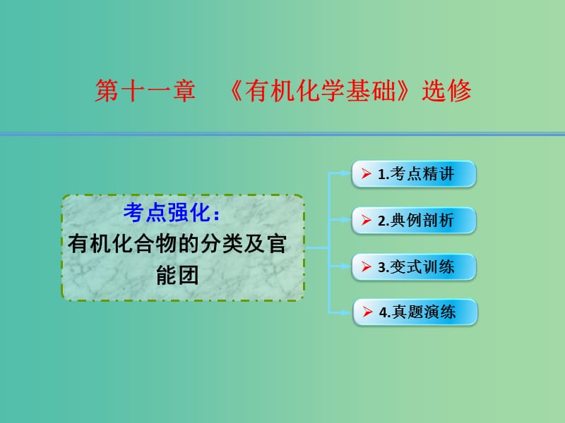 高考化学一轮复习 11.1考点强化 有机化合物的分类及官能团课件.ppt_第1页