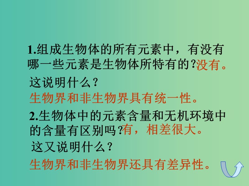 高中生物第二章组成细胞的分子2.1细胞中的元素和化合物课件1新人教版.ppt_第3页