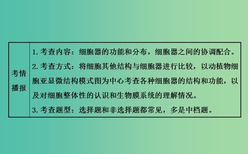 高三生物第一轮复习 第3章 第2节 细胞器-系统内的分工合作课件 新人教版必修1.ppt_第3页