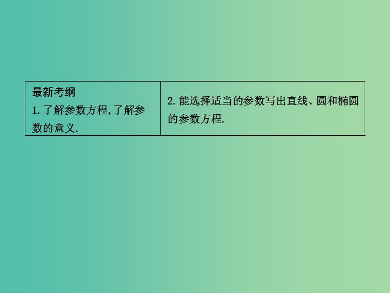 高三数学一轮复习 第十三篇 坐标系与参数方程 第2节 参数方程课件(理).ppt_第2页