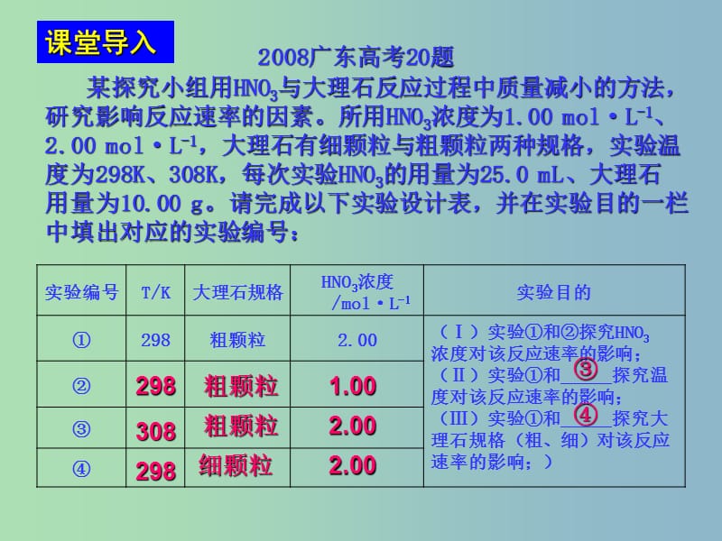 高中化学 2.2影响化学反应的速率因素课件 新人教版选修4.ppt_第2页