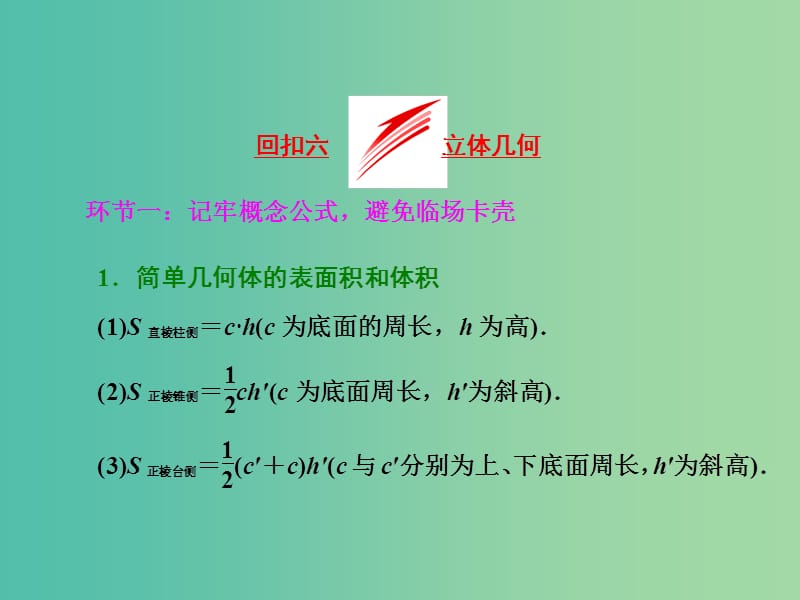 高三数学二轮复习 第二部分 考前30天 回扣六 立体几何课件(理).ppt_第1页