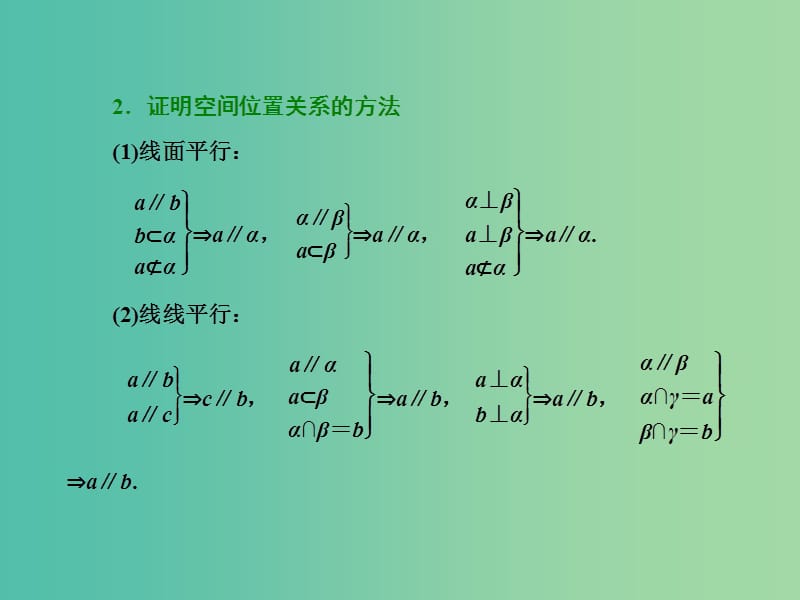 高三数学二轮复习 第二部分 考前30天 回扣六 立体几何课件(理).ppt_第3页