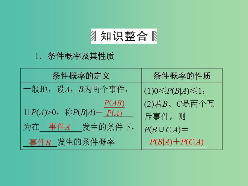 高考数学大一轮总复习 第10篇 第7节 二项分布与正态分布课件 理 新人教A版 .ppt_第3页