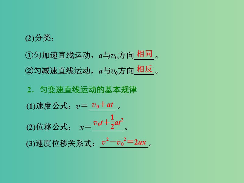 高考物理总复习 第一章 第2节 匀变速直线运动的规律课件.ppt_第2页