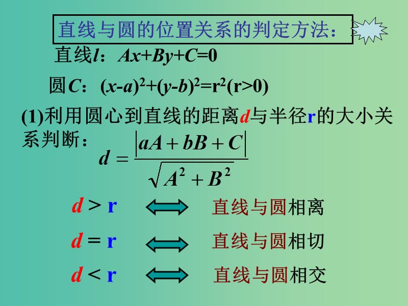 高中数学 4.2.1 直线、圆的位置关系课件 新人教A版必修2.ppt_第3页