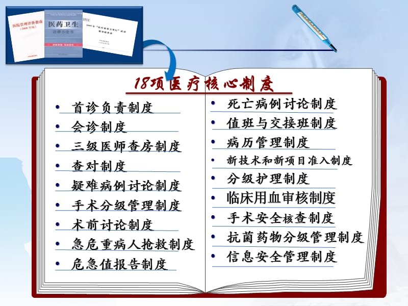 18项医疗核心制度课件.ppt_第2页