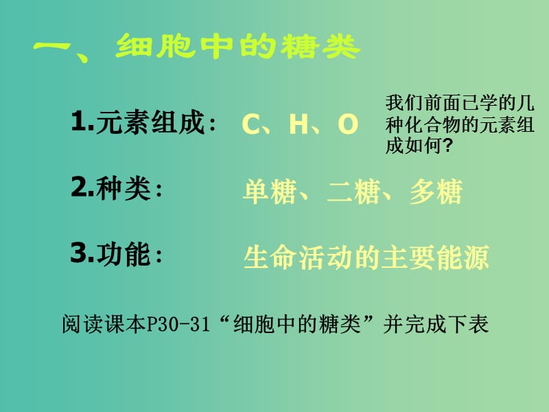 高中生物 2.4 细胞中的糖类和脂质课件 新人教版必修1.ppt_第3页