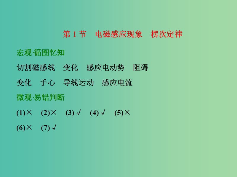 高考物理第一轮复习 第九章 第1节 电磁感应现象 楞次定律课件 .ppt_第1页