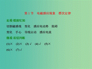 高考物理第一輪復(fù)習(xí) 第九章 第1節(jié) 電磁感應(yīng)現(xiàn)象 楞次定律課件 .ppt