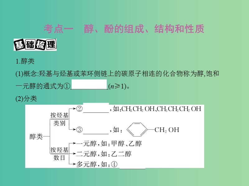 高考化学一轮复习有机化学基础第39讲烃的含氧衍生物讲解课件.ppt_第2页