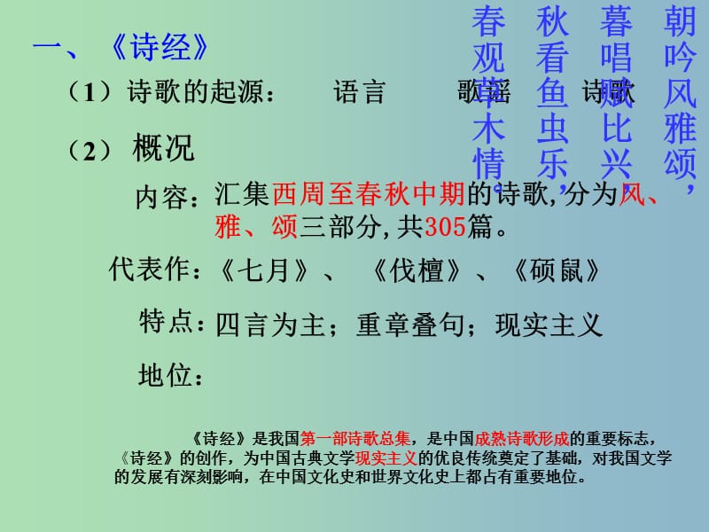 高中历史 第9课 辉煌灿烂的文学课件 新人教版必修3.ppt_第3页