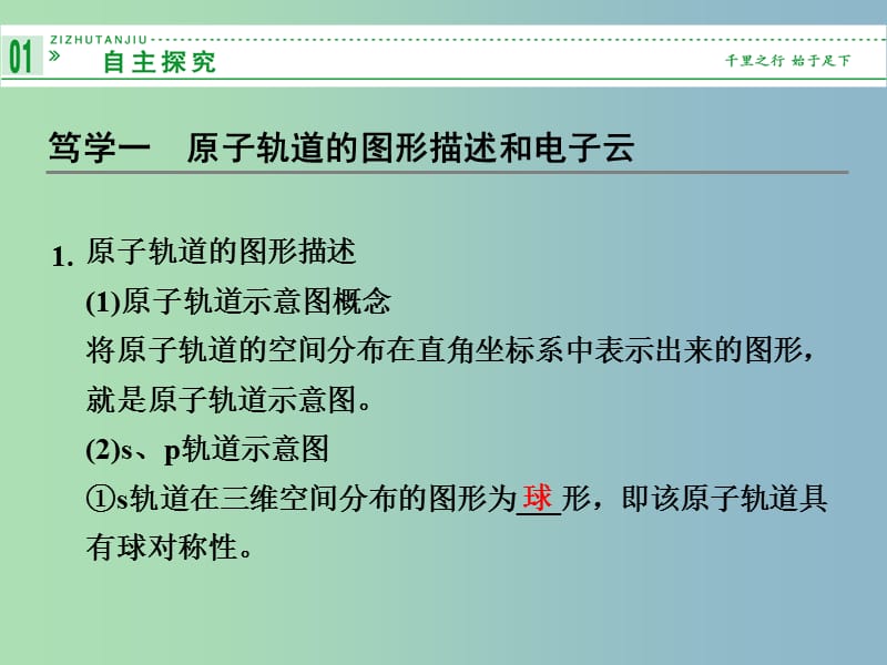 高中化学 1.1.2原子核外电子运动课件 鲁科版选修3.ppt_第2页