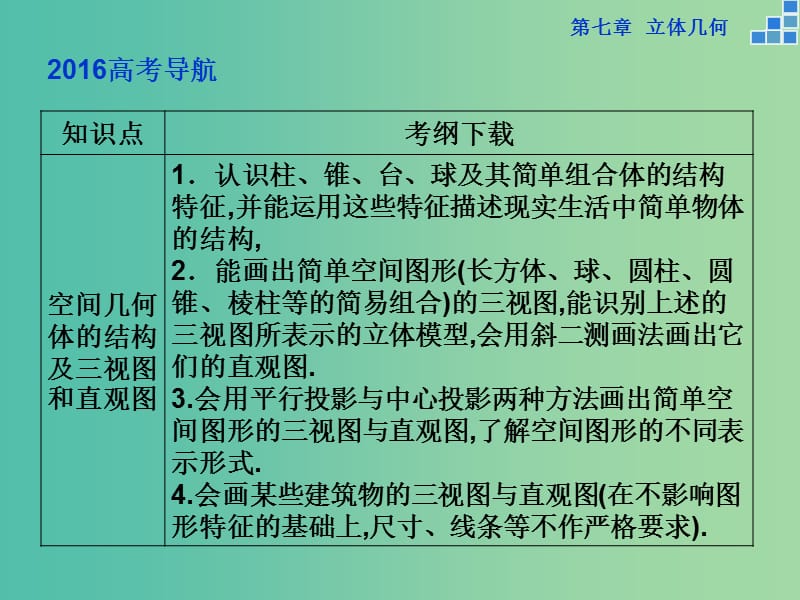 高考数学一轮复习 第七章 第1讲 空间几何体的结构特征及三视图和直观图课件 文.ppt_第2页