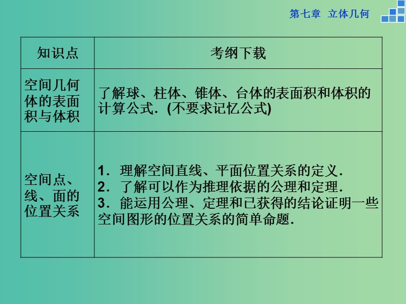 高考数学一轮复习 第七章 第1讲 空间几何体的结构特征及三视图和直观图课件 文.ppt_第3页