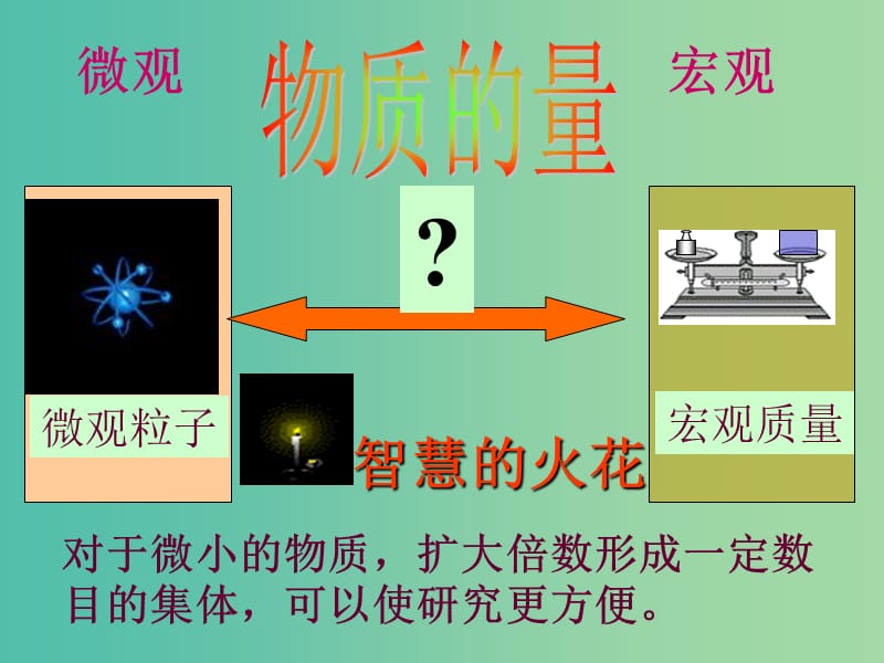 高中化学 1.1.2 物质的量课件1 苏教版必修1.ppt_第2页