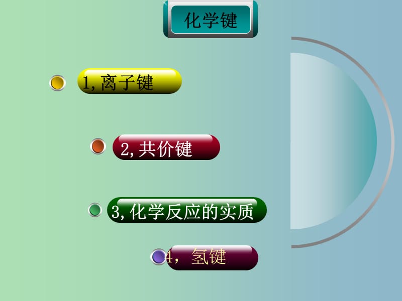 2019版高三化学一轮复习《化学键》复习课件.ppt_第1页