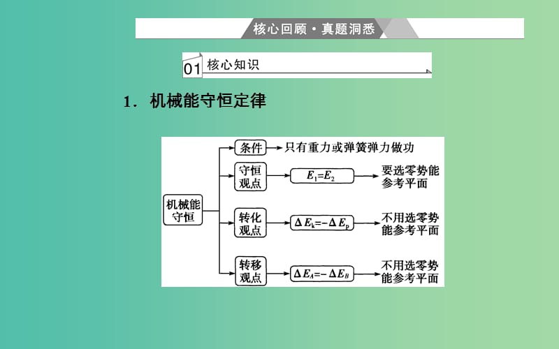 高考物理二轮复习专题二功和能第6讲功能关系与能量守恒课件.ppt_第2页