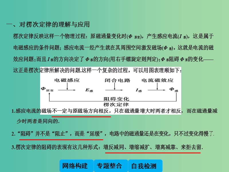 高中物理 第一章 电磁感应章末总结课件 教科版选修3-2.ppt_第3页