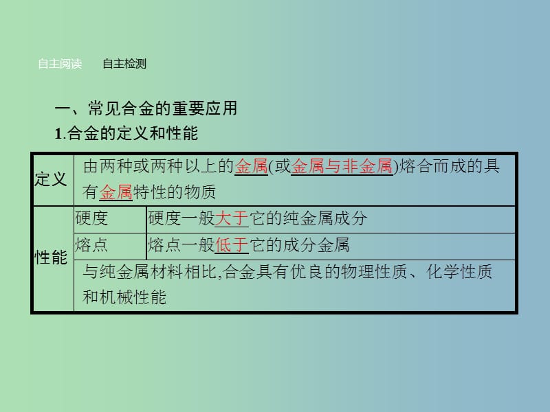 高中化学 第3章 金属及其化合物 第三节 用途广泛的金属材料课件 新人教版必修1.ppt_第3页