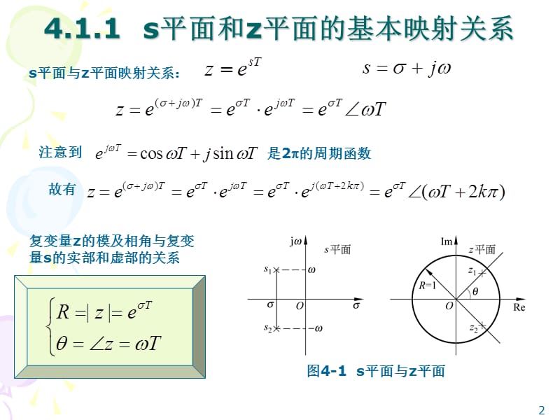 s平面和z平面之间的映射.ppt_第2页