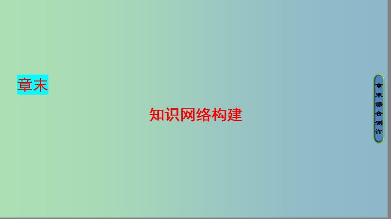 高中化学第3章物质的聚集状态与物质性质章末知识网络构建课件鲁科版.ppt_第1页