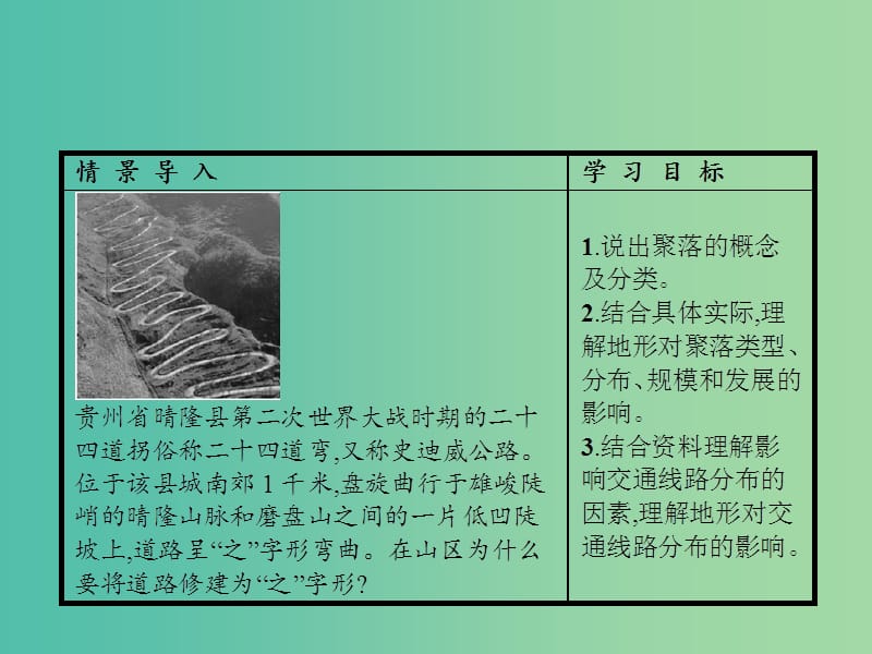 高中地理第四章自然环境对人类活动的影响4.1地形对聚落及交通线路分布的影响课件6湘教版.ppt_第3页