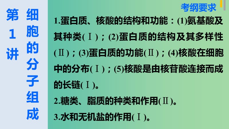 高三生物第二轮复习 专题一 第1讲 细胞的分子组成课件 新人教版.ppt_第2页