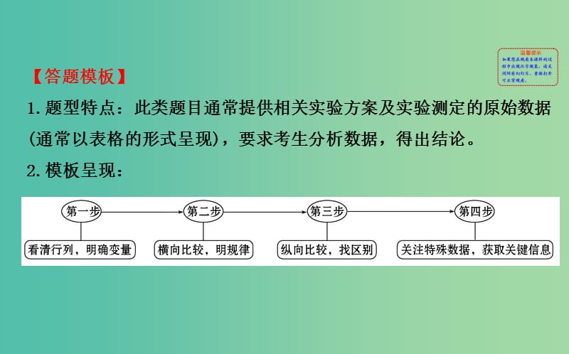 高考生物总复习 实验答题模板系列 10分析实验结果 解读表格类课件 新人教版.ppt_第2页