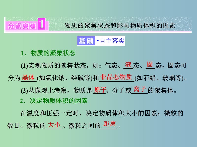 高中化学专题1化学家眼中的物质世界第一单元丰富多彩的化学物质第3课时物质的聚集状态课件苏教版.ppt_第3页