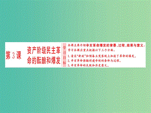 高中歷史第6單元近代中國的民主思想與反對(duì)專制的斗爭(zhēng)第3課資產(chǎn)階級(jí)民主革命的醞釀和爆發(fā)課件新人教版.ppt