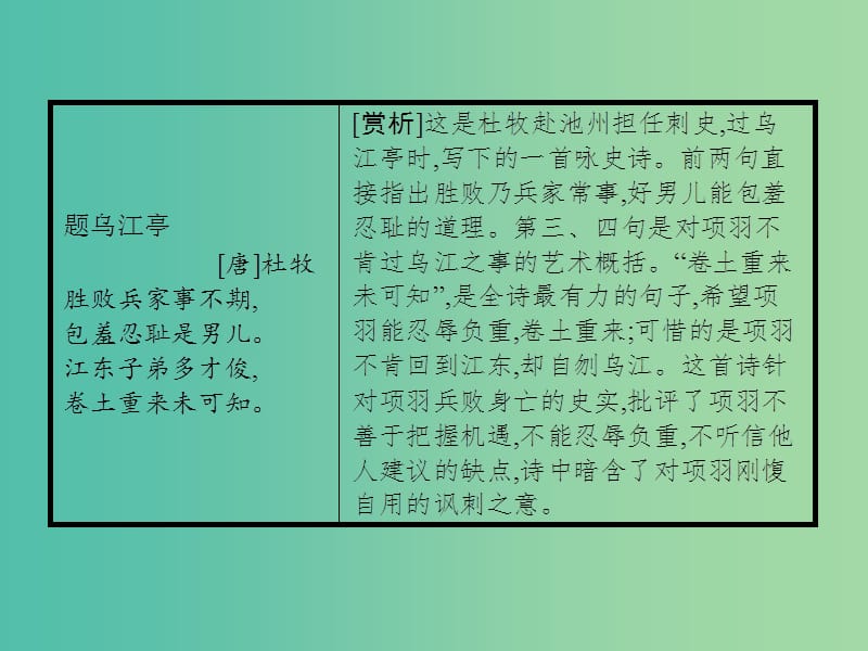 高中语文 第二单元 古代记叙散文 6 鸿门宴课件 新人教版必修1.ppt_第2页