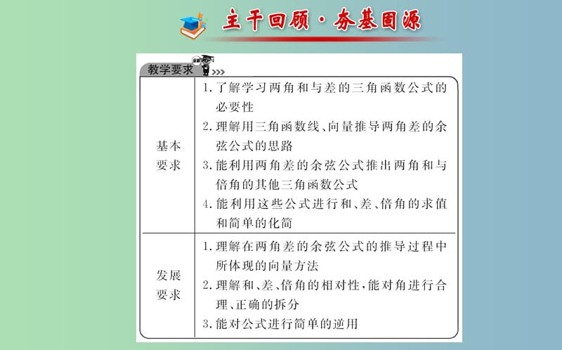 高三数学一轮复习 3.5两角和与差的正弦、余弦和正切公式课件 .ppt_第2页