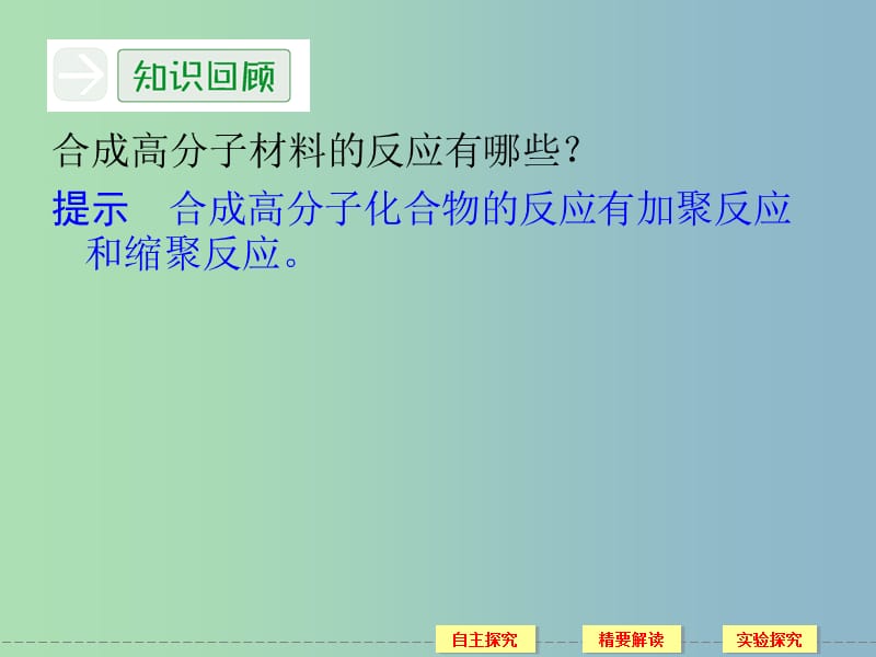 高中化学 4-5 几种高分子材料的应用同步课件 鲁科版选修1.ppt_第2页