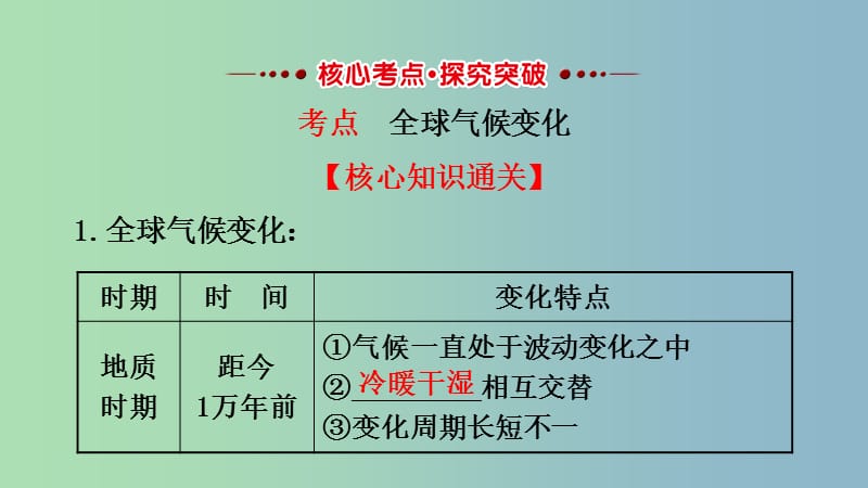 高三地理二轮复习 第四章 自然环境对人类活动的影响 第二节 全球气候变化对人类活动的影响课件 湘教版.ppt_第3页