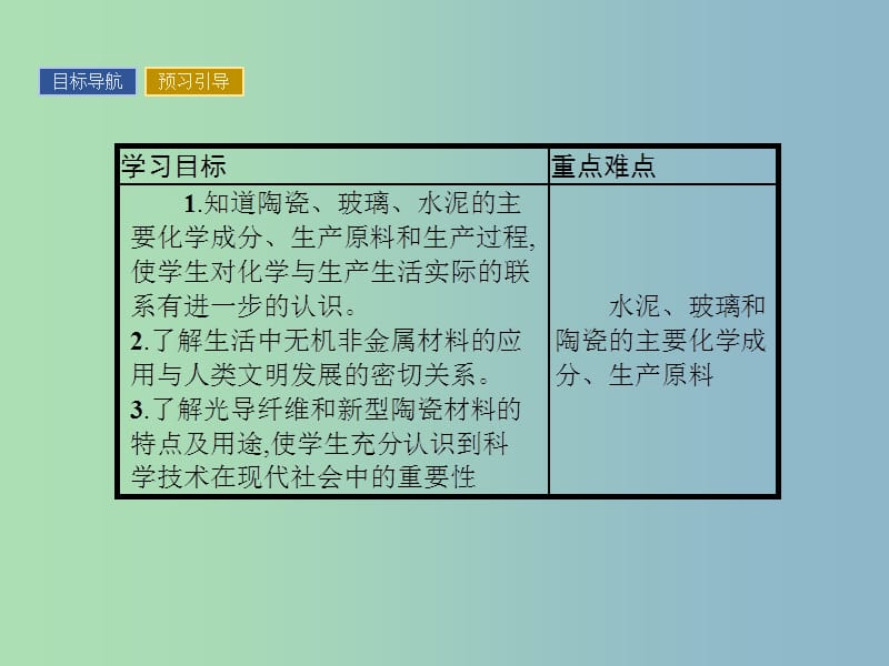 高中化学专题3丰富多彩的生活材料第二单元功能各异的无机非金属材料3课件苏教版.ppt_第2页