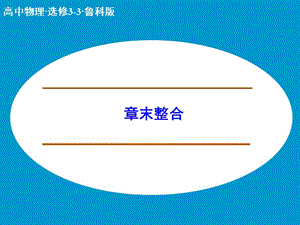 高中物理 章末整合2課件 魯科版選修3-3.ppt