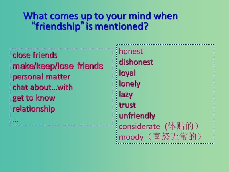 高中英语 Module3 Module3 Interpersonal Relationships Friendship课件 新人教版选修6.ppt_第2页