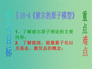 高中物理 18-4 玻爾的原子模型課件 新人教版選修3-5.ppt