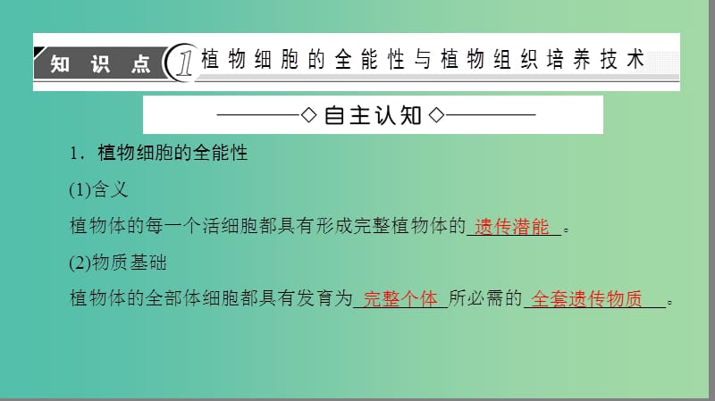 高中生物第一单元生物技术与生物工程第二章细胞工程第2节植物组织培养课件中图版.ppt_第3页