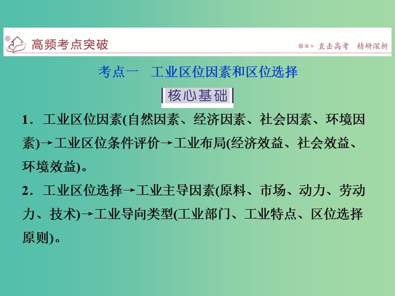 高考地理二轮复习 第一部分 专题突破篇 八 人类的生产活动 第2讲 工业课件.ppt_第2页