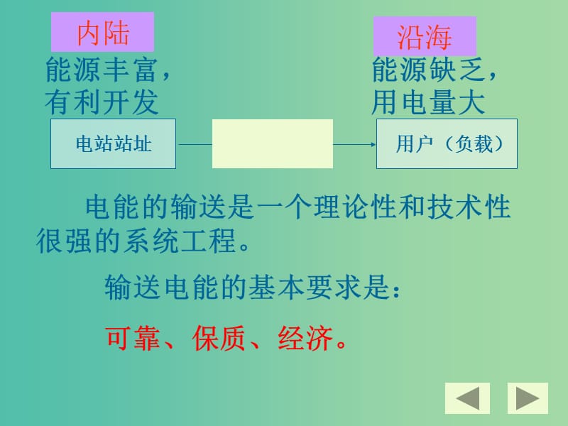 高中物理 5.5电能的输送课件 新人教版选修3-2.ppt_第2页