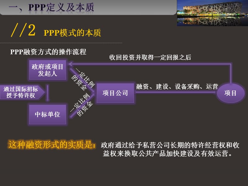 PPP融资模式案例.ppt_第3页