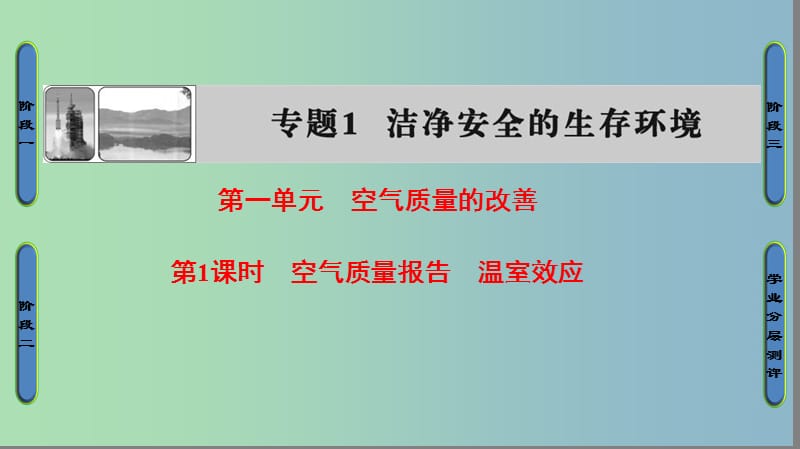 高中化学专题1洁净安全的生存环境第1单元空气质量的改善第1课时空气质量报告温室效应课件苏教版.ppt_第1页